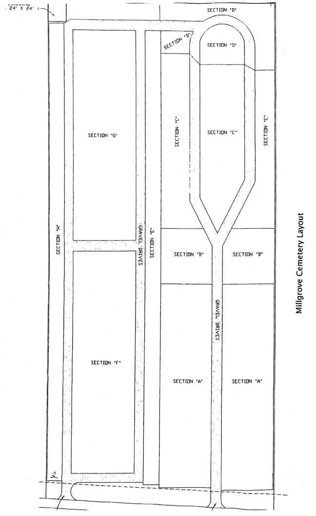 main map